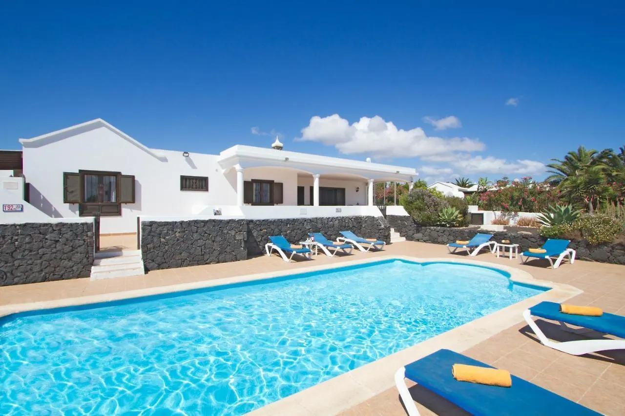 Marazul location